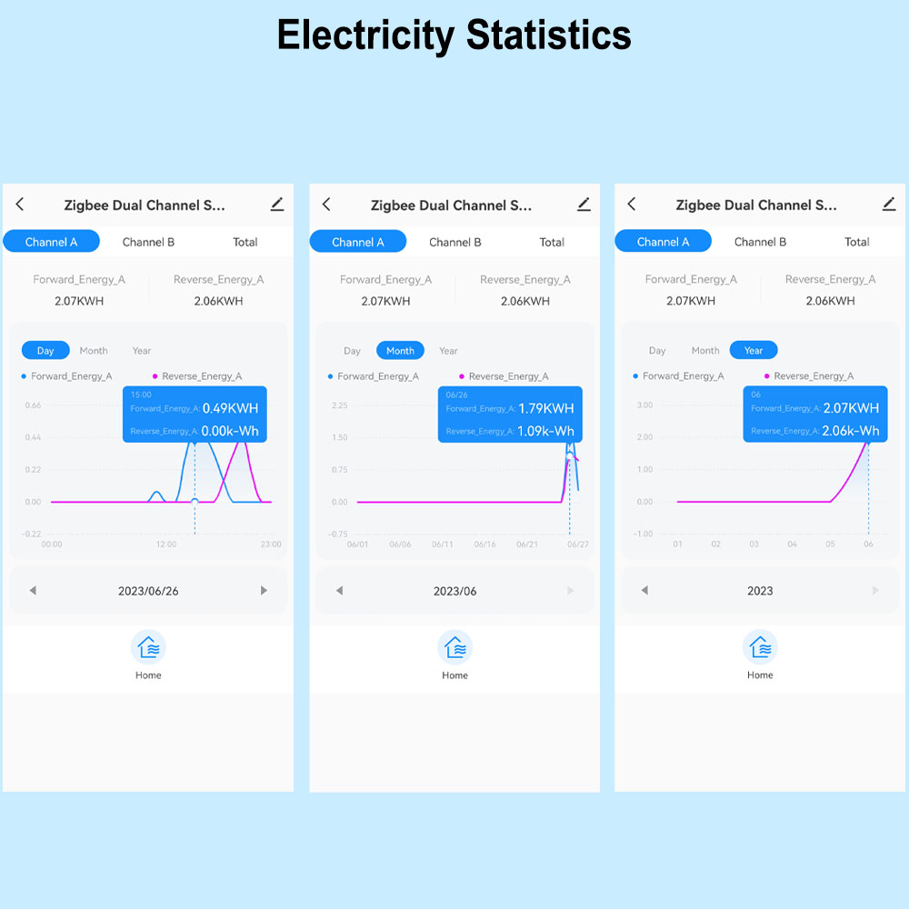 Inteligentny licznik energii Z – Sonoff Basic recenzja i cena