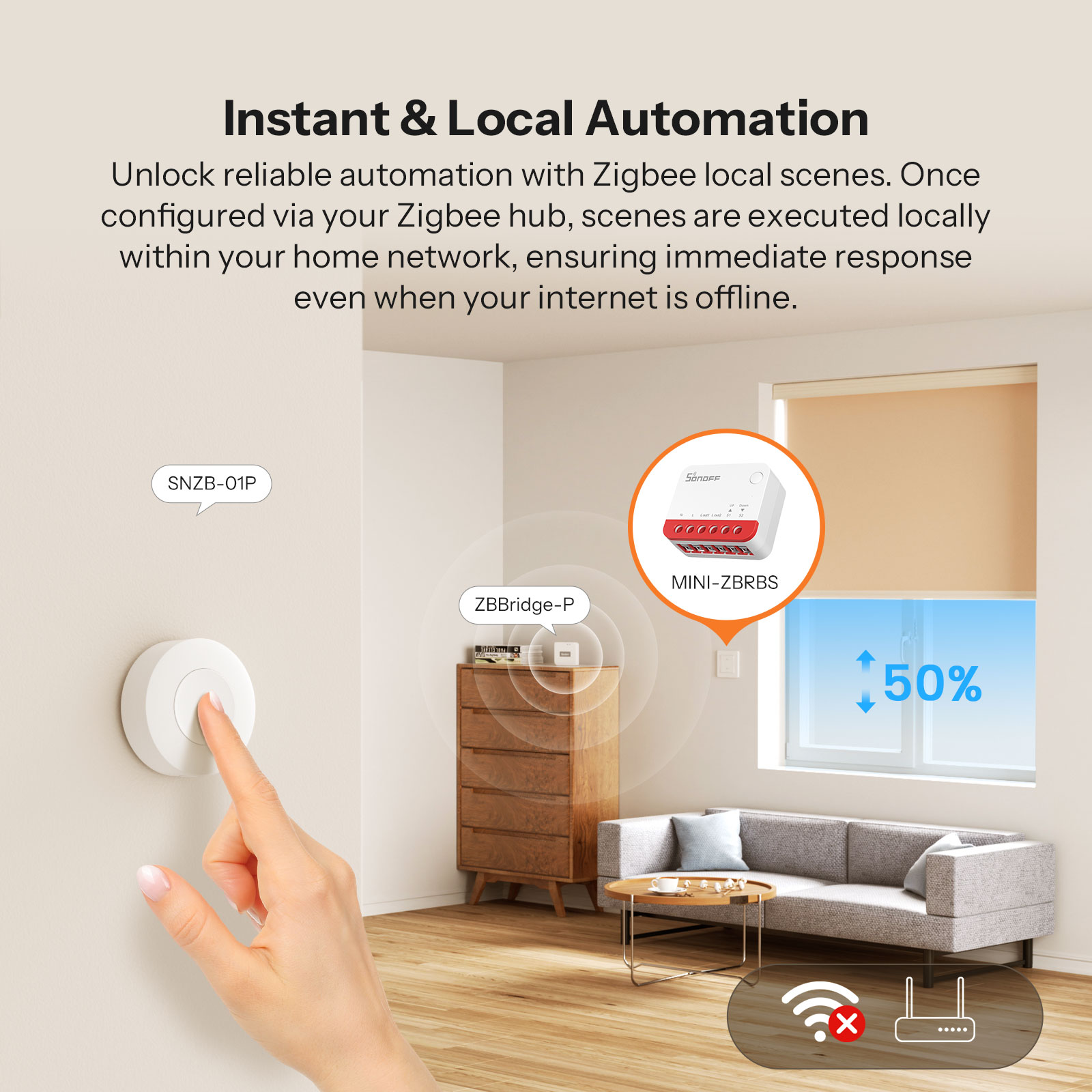 SONOFF MINI-ZBRBS Inteligentny – Sonoff recenzja i cena