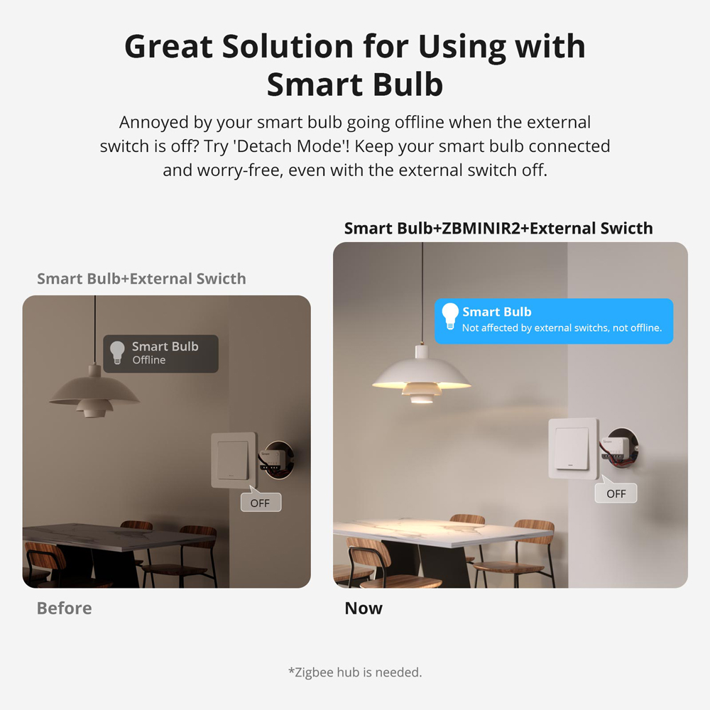 SONOFF ZBMINIR2 Extreme Zigbee – Sonoff Mini R4 recenzja i cena